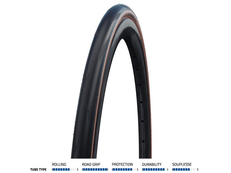 Schwalbe One Performance RaceGuard Folding Tube Type Tyre click to zoom image