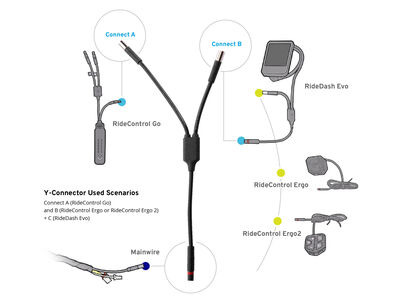 Giant Y Connector for RideControl Go click to zoom image