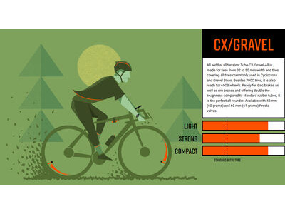 Tubolito Tubo CX/Gravel 60mm Presta Valve in Black (700C/29"/27.5" 32-50mm) click to zoom image