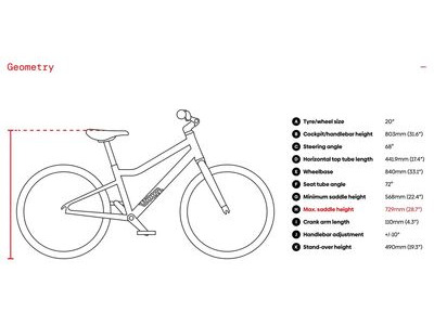 woom GO 4 Yellow - Cosmetic Scratches click to zoom image