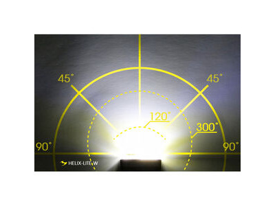 Moon Helix Lite-W 150 Lumen Front Light click to zoom image