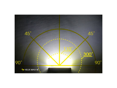 Moon Helix Max-W 350 Lumen Front Light click to zoom image