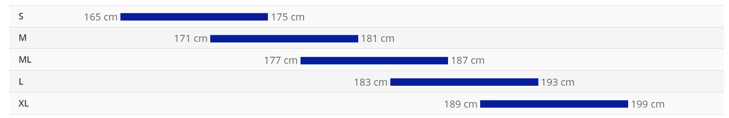 giant tcr size chart